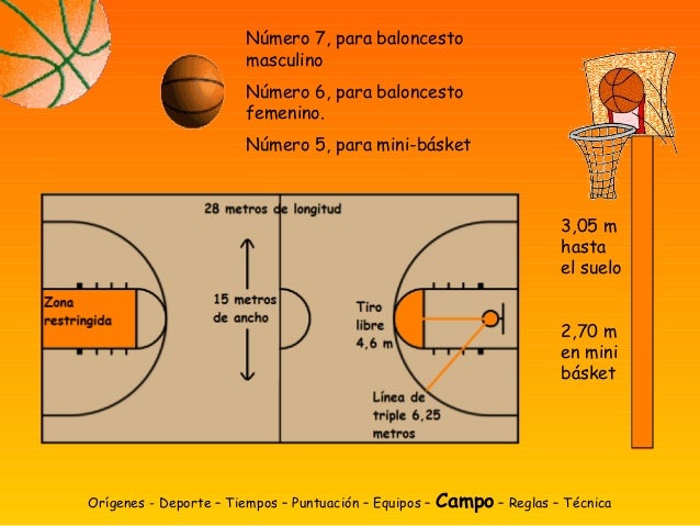Baloncesto Baloncesto