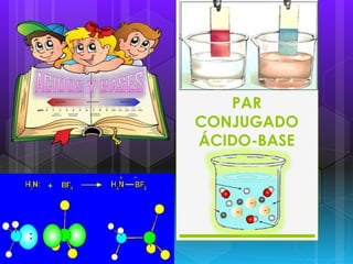 PAR
CONJUGADO
ÁCIDO-BASE
 