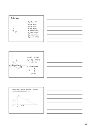 TeorÍA De Campos   Web