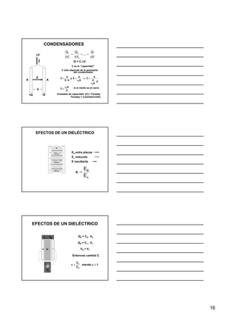 TeorÍA De Campos   Web