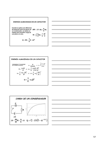 TeorÍA De Campos   Web