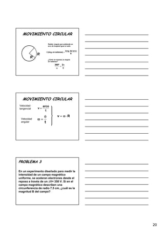 TeorÍA De Campos   Web