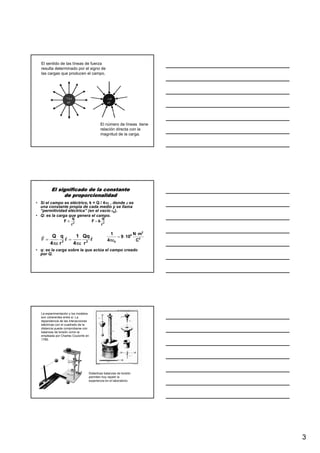 TeorÍA De Campos   Web