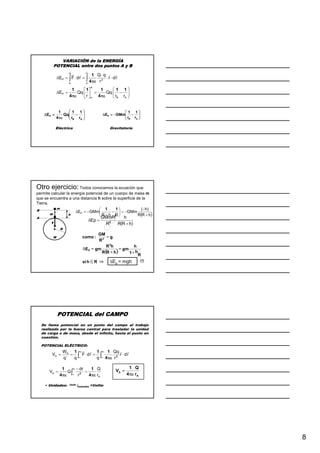TeorÍA De Campos   Web