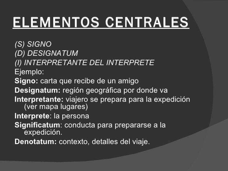 Teoría de charles morris