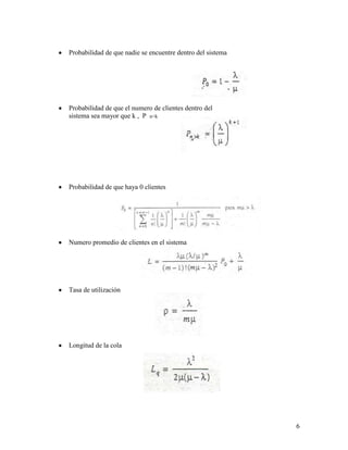 Probabilidad de que nadie se encuentre dentro del sistema




Probabilidad de que el numero de clientes dentro del
sistema sea mayor que k , P n>k




Probabilidad de que haya 0 clientes




Numero promedio de clientes en el sistema




Tasa de utilización




Longitud de la cola




                                                            6
 