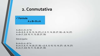 2. Conmutativa 
 Formula 
A u B= B u A 
A u B= A + B – A ∩ B 
A u B= (2, 6 , 8, 10, 13, 14, 27) +(1, 6, 11, 14, 20, 27, 30) – (6, 14, 27) 
A u B= (1, 2,8, 10, 11, 13, 20, 27, 30) 
Esto es igual a: 
B u A= B + A – B ∩ A 
B u A= (1, 6, 11, 14, 20, 27, 30) + (2, 6 , 8, 10, 13, 14, 27) - (6, 14, 27) 
B u A= (1, 2,8, 10, 11, 13, 20, 27, 30) 
 