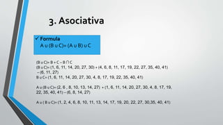 3. Asociativa 
 Formula 
A u (B u C)= (A u B) u C 
(B u C)= B + C – B ∩ C 
(B u C)= (1, 6, 11, 14, 20, 27, 30) + (4, 6, 8, 11, 17, 19, 22, 27, 35, 40, 41) 
– (6, 11, 27) 
B u C= (1, 6, 11, 14, 20, 27, 30, 4, 8, 17, 19, 22, 35, 40, 41) 
A u (B u C)= (2, 6 , 8, 10, 13, 14, 27) + (1, 6, 11, 14, 20, 27, 30, 4, 8, 17, 19, 
22, 35, 40, 41) – (6, 8, 14, 27) 
A u ( B u C)= (1, 2, 4, 6, 8, 10, 11, 13, 14, 17, 19, 20, 22, 27, 30,35, 40, 41) 
 