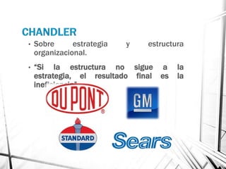 •   Sobre      estrategia   y   estructura
    organizacional.
•   “Si la estructura no sigue a        la
    estrategia, el resultado final es   la
    ineficiencia”
 