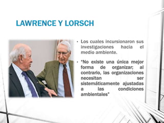 •   Los cuales incursionaron sus
    investigaciones hacia el
    medio ambiente.
•   “No existe una única mejor
    forma de organizar; al
    contrario, las organizaciones
    necesitan                 ser
    sistemáticamente ajustadas
    a       las       condiciones
    ambientales”
 