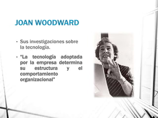 •   Sus investigaciones sobre
    la tecnología.
•   “La tecnología adoptada
    por la empresa determina
    su    estructura  y    el
    comportamiento
    organizacional”
 