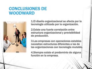 1.El diseño organizacional se afecta por la
tecnología utilizada por la organización.
2.Existe una fuerte correlación entre
estructura organizacional y previsibilidad
de producción.
3.Las empresas con operaciones estables
necesitan estructuras diferentes a las de
las organizaciones con tecnología mutable.
4.Siempre existe el predominio de alguna
función en la empresa.
 