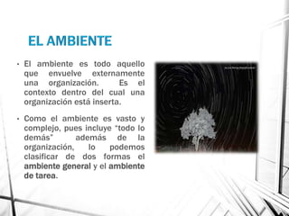 •   El ambiente es todo aquello
    que envuelve externamente
    una organización.        Es el
    contexto dentro del cual una
    organización está inserta.
•   Como el ambiente es vasto y
    complejo, pues incluye “todo lo
    demás”        además de la
    organización,    lo   podemos
    clasificar de dos formas el
    ambiente general y el ambiente
    de tarea.
 