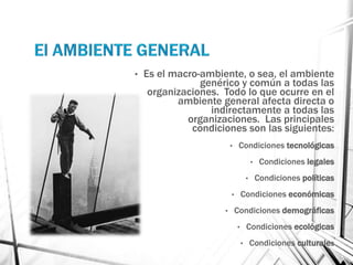 •   Es el macro-ambiente, o sea, el ambiente
                genérico y común a todas las
     organizaciones. Todo lo que ocurre en el
           ambiente general afecta directa o
                  indirectamente a todas las
             organizaciones. Las principales
              condiciones son las siguientes:
                         •    Condiciones tecnológicas
                                         •    Condiciones legales
                                     •       Condiciones políticas
                         •       Condiciones económicas
                     •       Condiciones demográficas
                             •       Condiciones ecológicas
                                 •       Condiciones culturales
 