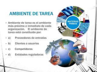 •   Ambiente de tarea es el ambiente
    más próximo e inmediato de cada
    organización. El ambiente de
    tarea está constituido por:
•   a)   Proveedores de entradas
•   b)   Clientes o usuarios
•   c)   Competidores
•   d)   Entidades reguladoras
 