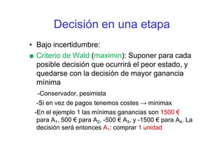 Decisión en una etapa
• Bajo incertidumbre:
■ Criterio de Wald (maximin): Suponer para cada
posible decisión que ocurrirá el peor estado, y
quedarse con la decisión de mayor ganancia
mínima
-Conservador, pesimista
-Si en vez de pagos tenemos costes → minimax
-En el ejemplo 1 las mínimas ganancias son 1500 €
para A1, 500 € para A2, -500 € A3, y -1500 € para A4. La
decisión será entonces A1: comprar 1 unidad
 