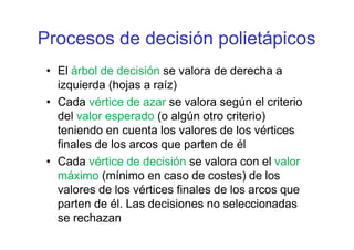 Procesos de decisión polietápicos
• El árbol de decisión se valora de derecha a
izquierda (hojas a raíz)
• Cada vértice de azar se valora según el criterio
del valor esperado (o algún otro criterio)
teniendo en cuenta los valores de los vértices
finales de los arcos que parten de él
• Cada vértice de decisión se valora con el valor
máximo (mínimo en caso de costes) de los
valores de los vértices finales de los arcos que
parten de él. Las decisiones no seleccionadas
se rechazan
 