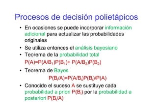 Procesos de decisión polietápicos
• En ocasiones se puede incorporar información
adicional para actualizar las probabilidades
originales
• Se utiliza entonces el análisis bayesiano
• Teorema de la probabilidad total
P(A)=P(A/B1)P(B1)+ P(A/B2)P(B2)
• Teorema de Bayes
P(Bi/A)=P(A/Bi)P(Bi)/P(A)
• Conocido el suceso A se sustituye cada
probabilidad a priori P(Bi) por la probabilidad a
posteriori P(Bi/A)
 