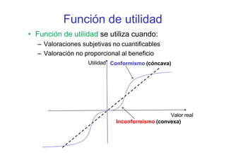Función de utilidad
Utilidad Conformismo (cóncava)
• Función de utilidad se utiliza cuando:
– Valoraciones subjetivas no cuantificables
– Valoración no proporcional al beneficio
Valor real
Inconformismo (convexa)
 