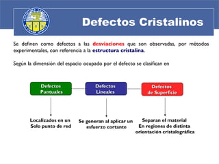 Defectos Instrumentales teoría de defectos e irregularidades en materiales.ppt