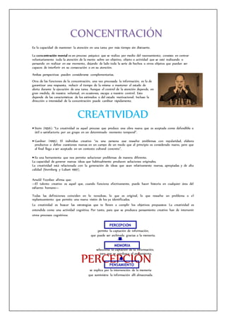 CONCENTRACIÓN
Es la capacidad de mantener la atención en una tarea por más tiempo sin distraerte.
La concentración mental es un proceso psíquico que se realiza por medio del razonamiento; consiste en centrar
voluntariamente toda la atención de la mente sobre un objetivo, objeto o actividad que se esté realizando o
pensando en realizar en ese momento, dejando de lado toda la serie de hechos u otros objetos que puedan ser
capaces de interferir en su consecución o en su atención.
Ambas perspectivas pueden considerarse complementarias.
Otra de las funciones de la concentración, una vez procesada la información, es la de
garantizar una respuesta, reducir el tiempo de la misma o mantener el estado de
alerta durante la ejecución de una tarea. Aunque el control de la atención depende, en
gran medida, de nuestra voluntad, en ocasiones, escapa a nuestro control. Esto
depende de las características de los estímulos o del estado motivacional. Incluso la
dirección o intensidad de la concentración puede cambiar rápidamente.
CREATIVIDAD
 Stein (1956): “La creatividad es aquel proceso que produce una obra nueva que es aceptada como defendible o
útil o satisfactoria por un grupo en un determinado momento temporal”.
 Gardner (1995): El individuo creativo “es una persona que resuelve problemas con regularidad, elabora
productos o deﬁne cuestiones nuevas en un campo de un modo que al principio es considerado nuevo, pero que
al ﬁnal llega a ser aceptado en un contexto cultural concreto”.
 Es una herramienta que nos permite solucionar problemas de manera diferente.
La capacidad de generar nuevas ideas que habitualmente producen soluciones originales.
La creatividad está relacionada con la generación de ideas que sean relativamente nuevas, apropiadas y de alta
calidad (Sternberg y Lubart 1997).
Arnold Toynbee afirma que:
<<El talento creativo es aquel que, cuando funciona efectivamente, puede hacer historia en cualquier área del
esfuerzo humano>>
Todas las definiciones coinciden en lo novedoso, lo que es original, lo que resuelve un problema o el
replanteamiento que permite una nueva visión de los ya identificados.
La creatividad es buscar las estrategias que te lleven a cumplir los objetivos propuestos La creatividad es
entendida como una actividad cognitiva. Por tanto, para que se produzca pensamiento creativo han de intervenir
otros procesos cognitivos:
PERCEPCIÓN
PERCEPCIÓN
permite la captación de información,
que puede ser archivada gracias a la memoria.
MEMORIA
selecciona la captación de la información,
para que se produzca el pensamiento.
PENSAMIENTO
se explica por la intervención de la memoria
que suministra la información allí almacenada.
 