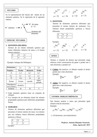 Página | 2
Es la representación del núcleo del átomo de un
elemento químico. Se le representa de la siguiente
manera.
N° atómico Z
A
E
N° de masa
A > Z
Símbolo del
elemento
1. ISOTOPOS (HILIDOS)
Átomos de un mismo elemento químico que
tienen diferentes números de masa y el mismo
número atómico.
Z A n
= ≠ ≠
Ejemplo: Isótopos del Hidrógeno
Estructura H1
1 H2
1 H3
1
Nombre Protio Deuterio Tritio
Z 1 +p 1 +p 1 +p
# −e 1 −e 1 −e 1 −e
N 0 n 1n 2n
Átomo liviano pesado
súper-
pesado
Abundancia
en la Tierra
99,985%
Símbolo H D T
Cada elemento químico tiene un conjunto de
isótopos
Los isotopos de un elemento tienen las mismas
propiedades químicas pero diferentes propiedades
físicas
2. ISOBAROS
Átomos de elementos químicos diferentes que
presentan el mismo número de masa. Los átomos
que son isóbaros tienen diferentes propiedades
químicas y físicas.
Z A n
≠ = ≠
Ejemplo:
Te
52
127
n = 75 n = 74
I
53
127
n = 32
Co
27
59
; Ni
28
59
n = 31
3. ISOTONOS
Átomos de elementos químicos diferentes que
presentan el mismo número de neutrones. Los
isótonos tienen propiedades químicas y físicas
diferentes.
Z A n
≠ ≠ =
Ejemplo:
Na
11
23
n = 12 n = 12
Mg
12
24
n = 16
S
16
32
; P
15
31
n = 16
Átomos o conjunto de átomos que presentan carga
eléctrica como consecuencia de ganar o perder uno o
más electrones y pueden ser:
1. Catión: Ión positivo, se obtiene cuando el átomo
pierde uno o más electrones.
Ejemplo:
1Na11
23 + 3Al13
27 +
2. Anión: Ión negativo, se obtiene cuando el átomo
gana uno o más electrones.
Ejemplo:
1Cl17
35 − −2S16
32
Son átomos neutros o iones que presentan igual
número total de electrones.
Ejemplo:
+++ 3
13
2
121011 Al;Mg;Ne;Na
⇒ 10 electrones: son isolectrónicos
Profesor: Antonio Huamán Navarrete
Lima, Agosto del 2015
NÚCLIDO
TIPOS DE NÚCLIDOS
IONES
ÁTOMOS ISOELECTRÓNICOS
 