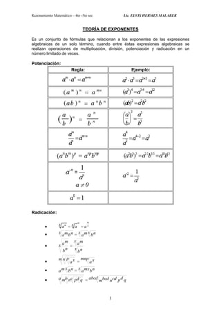 Razonamiento Matemático – 4to -5to sec Lic. ELVIS HERMES MALABER
1
TEORÍA DE EXPONENTES
Es un conjunto de fórmulas que relacionan a los exponentes de las expresiones
algebraicas de un solo término, cuando entre éstas expresiones algebraicas se
realizan operaciones de multiplicación, división, potenciación y radicación en un
número limitado de veces.
Potenciación:
Regla: Ejemplo:
Radicación:
mm
m xx xa a a
x
bnx
amx
bnam
x
bn
x
am
x
bn
am
mnp
axm n p
ax
x
bnamxx
bnam
abcd qpd
ncdmbcda b c d qpnm
 
