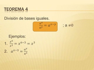 TEOREMA 4
División de bases iguales.
𝑎 𝑥
𝑎 𝑦 = 𝑎 𝑥−𝑦
; a ≠0
Ejemplos:
1.
𝑥6
𝑥3 = 𝑥6−3
= 𝑥3
2. 𝑎 𝑥−3
=
𝑎 𝑥
𝑎3
 