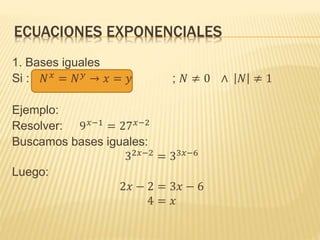 ECUACIONES EXPONENCIALES
1. Bases iguales
Si : 𝑁 𝑥 = 𝑁 𝑦 → 𝑥 = 𝑦 ; 𝑁 ≠ 0 ∧ 𝑁 ≠ 1
Ejemplo:
Resolver: 9 𝑥−1
= 27 𝑥−2
Buscamos bases iguales:
32𝑥−2
= 33𝑥−6
Luego:
2𝑥 − 2 = 3𝑥 − 6
4 = 𝑥
 
