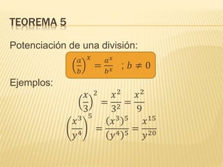 TEOREMA 5
Potenciación de una división:
𝑎
𝑏
𝑥
=
𝑎 𝑥
𝑏 𝑥 ; 𝑏 ≠ 0
Ejemplos:
𝑥
3
2
=
𝑥2
32
=
𝑥2
9
𝑥3
𝑦4
5
=
𝑥3 5
𝑦4 5
=
𝑥15
𝑦20
 