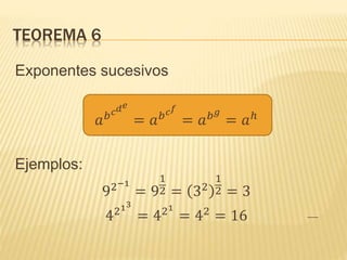 TEOREMA 6
Exponentes sucesivos
𝑎 𝑏 𝑐 𝑑 𝑒
= 𝑎 𝑏 𝑐 𝑓
= 𝑎 𝑏 𝑔
= 𝑎ℎ
Ejemplos:
92−1
= 9
1
2 = 32
1
2 = 3
4213
= 421
= 42
= 16
 