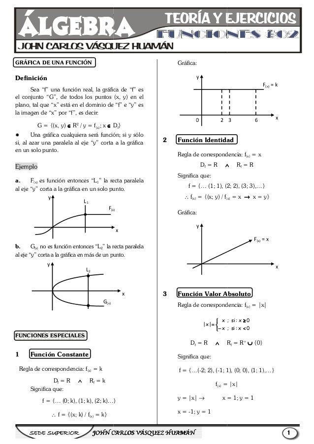 Teoria de funciones