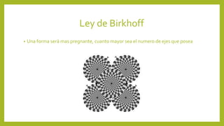 Ley de Birkhoff
• Una forma será mas pregnante, cuanto mayor sea el numero de ejes que posea
 