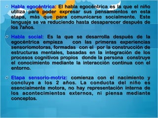 !   Habla egocéntrica: El habla egocéntrica es la que el niño
utiliza para poder expresar sus pensamientos en esta
etapa, más que para comunicarse socialmente. Este
lenguaje se va reduciendo hasta desaparecer después de
los 7años.
!   Habla social: Es la que se desarrolla después de la
egocéntrica empieza con las primeras experiencias
sensoriomotoras, formadas con el por la construcción de
estructuras mentales, basadas en la integración de los
procesos cognitivos propios donde la persona construye
el conocimiento mediante la interacción continua con el
entorno.
!   Etapa sensorio-motriz: comienza con el nacimiento y
concluye a los 2 años. La conducta del niño es
esencialmente motora, no hay representación interna de
los acontecimientos externos, ni piensa mediante
conceptos.
 