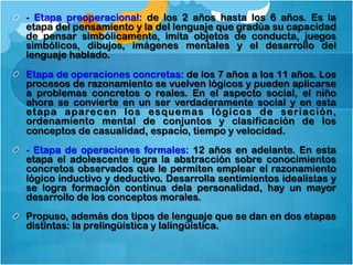 !   - Etapa preoperacional: de los 2 años hasta los 6 años. Es la
etapa del pensamiento y la del lenguaje que gradúa su capacidad
de pensar simbólicamente, imita objetos de conducta, juegos
simbólicos, dibujos, imágenes mentales y el desarrollo del
lenguaje hablado.
!   Etapa de operaciones concretas: de los 7 años a los 11 años. Los
procesos de razonamiento se vuelven lógicos y pueden aplicarse
a problemas concretos o reales. En el aspecto social, el niño
ahora se convierte en un ser verdaderamente social y en esta
etapa aparecen los esquemas lógicos de seriación,
ordenamiento mental de conjuntos y clasificación de los
conceptos de casualidad, espacio, tiempo y velocidad.
!   - Etapa de operaciones formales: 12 años en adelante. En esta
etapa el adolescente logra la abstracción sobre conocimientos
concretos observados que le permiten emplear el razonamiento
lógico inductivo y deductivo. Desarrolla sentimientos idealistas y
se logra formación continua dela personalidad, hay un mayor
desarrollo de los conceptos morales.
!   Propuso, además dos tipos de lenguaje que se dan en dos etapas
distintas: la prelingüística y lalingüística.
 