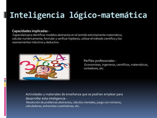 Inteligencia lógico-matemática
Capacidades implicadas -
Capacidad para identificar modelos abstractos en el sentido estrictamente matemático,
calcular numéricamente, formular y verificar hipótesis, utilizar el método científico y los
razonamientos inductivo y deductivo.
Perfiles profesionales -
Economistas, ingenieros, científicos, matemáticos,
contadores, etc.
Actividades y materiales de enseñanza que se podrían emplear para
desarrollar esta inteligencia -
Resolución de problemas abstractos, cálculos mentales, juego con números,
calculadoras, entrevistas cuantitativas, etc.
 