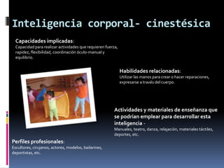 Inteligencia corporal- cinestésica
Capacidades implicadas:
Capacidad para realizar actividades que requieren fuerza,
rapidez, flexibilidad, coordinación óculo-manual y
equilibrio.
Habilidades relacionadas:
Utilizar las manos para crear o hacer reparaciones,
expresarse a través del cuerpo.
Perfiles profesionales:
Escultores, cirujanos, actores, modelos, bailarines,
deportistas, etc.
Actividades y materiales de enseñanza que
se podrían emplear para desarrollar esta
inteligencia -
Manuales, teatro, danza, relajación, materiales táctiles,
deportes, etc.
 