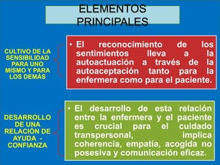 ELEMENTOS
PRINCIPALES
CULTIVO DE LA
SENSIBILIDAD
PARA UNO
MISMO Y PARA
LOS DEMÁS

• El
reconocimiento
de
los
sentimientos
lleva
a
la
autoactuación a través de la
autoaceptación tanto para la
enfermera como para el paciente.

DESARROLLO
DE UNA
RELACIÓN DE
AYUDA CONFIANZA

• El desarrollo de esta relación
entre la enfermera y el paciente
es crucial para el cuidado
transpersonal,
implica
coherencia, empatía, acogida no
posesiva y comunicación eficaz.

 