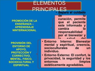ELEMENTOS
PRINCIPALES el cuidado
• Separa
PROMOCIÓN DE LA
ENSEÑANZA –
APRENDISAJE
NINTERNACIONAL

PROVISIÓN DEL
ENTORNO DE
APOYO,
PROTECCIÓN Y
CORRECTIVO,
MENTAL, FISICO,
SOCIOCULTURAL Y
ESPIRITUAL

de
la
curación, permite
que el paciente
este informado y
cambia
la
responsabilidad
por el bienestar y
la
salud
del
• Entorno paciente. Bienestar
Interno:
mental y espiritual, creencia,
socioculturales
de
un
individuo.
• Entorno Externo: El confort, la
privacidad, la seguridad y los
entornos
limpios
estéticamente agradables.

 