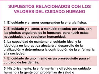 SUPUESTOS RELACIONADOS CON LOS
VALORES DEL CUIDADO HUMANO
1. El cuidado y el amor comprenden la energía física.
2. El cuidado y el amor, a menudo pasados por alto, son
las piedras angulares de lo humano; para nutrir estas
necesidades que requieren humanidad.
3. La capacidad de mantener el cuidado ideal y la
ideología en la practica afectará al desarrollo de la
civilización y determinara la contribución de la enfermería
a la sociedad.
4. El cuidado de uno mismo es un prerrequisito para el
cuidado de los demás.
5. Históricamente, la enfermería ha ofrecido un cuidado
humano a la gente con problemas de salud o

 