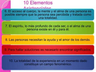 10 Elementos
Asistencialesy el alma de una persona es
6. El acceso al cuerpo, la mente
posible siempre que la persona sea percibida y tratada como
una totalidad.
7. El espíritu, lo más profundo de cada ser, o el alma de una
persona existe en él y para él.
8. Las personas necesitan la ayuda y el amor de los demás.

9. Para hallar soluciones es necesario encontrar significados.

10. La totalidad de la experiencia en un momento dado
constituye un campo fenoménico.

 
