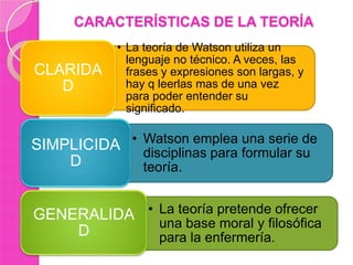 CARACTERÍSTICAS DE LA TEORÍA

CLARIDA
D

• La teoría de Watson utiliza un
lenguaje no técnico. A veces, las
frases y expresiones son largas, y
hay q leerlas mas de una vez
para poder entender su
significado.

• Watson emplea una serie de
SIMPLICIDA disciplinas para formular su
D
teoría.

GENERALIDA • La teoría pretende ofrecer
una base moral y filosófica
D
para la enfermería.

 