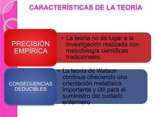 CARACTERÍSTICAS DE LA TEORÍA

PRECISIÓN
EMPÍRICA

• La teoría no da lugar a la
investigación realizada con
metodología científicas
tradicionales.

• La teoría de Watson
continua ofreciendo una
orientación metafísica
CONSECUENCIAS
DEDUCIBLES
importante y útil para el
suministro del cuidado
enfermero

 