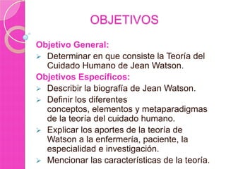 OBJETIVOS
Objetivo General:
 Determinar en que consiste la Teoría del
Cuidado Humano de Jean Watson.
Objetivos Específicos:
 Describir la biografía de Jean Watson.
 Definir los diferentes
conceptos, elementos y metaparadigmas
de la teoría del cuidado humano.
 Explicar los aportes de la teoría de
Watson a la enfermería, paciente, la
especialidad e investigación.
 Mencionar las características de la teoría.

 