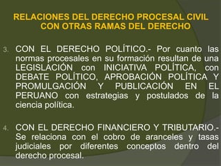 RELACIONES DEL DERECHO PROCESAL CIVIL
CON OTRAS RAMAS DEL DERECHO
3. CON EL DERECHO POLÍTICO.- Por cuanto las
normas procesales en su formación resultan de una
LEGISLACIÓN con INICIATIVA POLÍTICA, con
DEBATE POLÍTICO, APROBACIÓN POLÍTICA Y
PROMULGACIÓN Y PUBLICACIÓN EN EL
PERUANO con estrategias y postulados de la
ciencia política.
4. CON EL DERECHO FINANCIERO Y TRIBUTARIO.-
Se relaciona con el cobro de aranceles y tasas
judiciales por diferentes conceptos dentro del
derecho procesal.
 