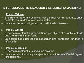 DIFERENCIA ENTRE LA ACCIÓN Y EL DERECHO MATERIAL:
1. Por su Origen:
 El derecho material sustancial tiene origen en un contrato, cuasi
contrato, en un delito, o en cuasi delito.
 La acción tiene su origen en un conflicto de intereses.
2. Por su Objeto:
 El derecho material sustancial tiene por objeto el cumplimiento de
una pretensión insatisfecha.
 La acción tiene por objeto conseguir una sentencia fundada o
infundada.
3. Por su Ejercicio:
 El derecho material sustancial es estático.
 La acción es dinámica y se ejercita con la intervención del órgano
jurisdiccional.
 