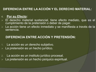 DIFERENCIA ENTRE LA ACCIÓN Y EL DERECHO MATERIAL:
4. Por su Efecto:
 El derecho material sustancial, tiene efecto mediato, que es el
cumplimiento de la pretensión o deber de pagar.
 La acción tiene un efecto inmediato y se manifiesta a través de la
sentencia.
DIFERENCIA ENTRE ACCIÓN Y PRETENSIÓN:
1. La acción es un derecho subjetivo.
 La pretensión es un hecho jurídico.
2. La acción es un instituto jurídico procesal.
 La pretensión es un hecho psíquico espiritual.
 
