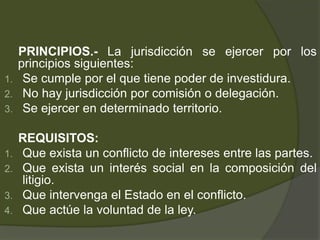 PRINCIPIOS.- La jurisdicción se ejercer por los
principios siguientes:
1. Se cumple por el que tiene poder de investidura.
2. No hay jurisdicción por comisión o delegación.
3. Se ejercer en determinado territorio.
REQUISITOS:
1. Que exista un conflicto de intereses entre las partes.
2. Que exista un interés social en la composición del
litigio.
3. Que intervenga el Estado en el conflicto.
4. Que actúe la voluntad de la ley.
 