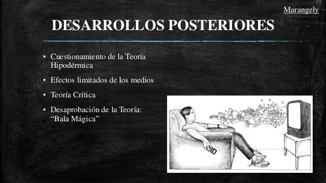 Resumen de la Teoría de la Aguja Hipodérmica: ¿Cómo influye en la comunicación?_teorias Teoria de la aguja hipodermica resumen_teorias