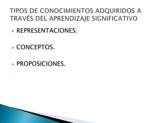    REPRESENTACIONES.

   CONCEPTOS.

   PROPOSICIONES.
 